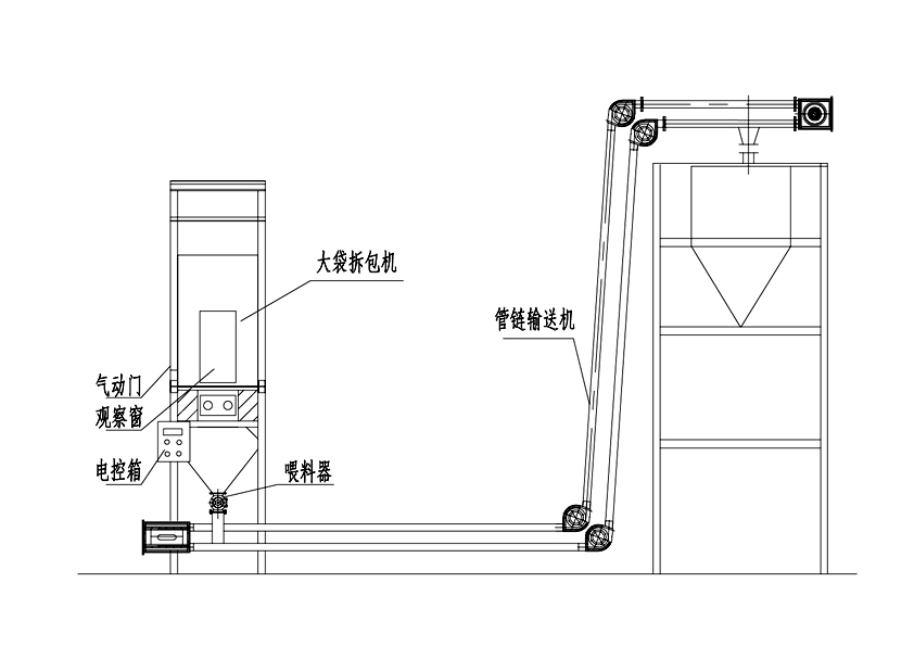 噸包物料拆（chāi）包就需要博陽&ldquo;噸（dūn）袋拆包機（jī）&rdquo; 谘詢熱線：0536-