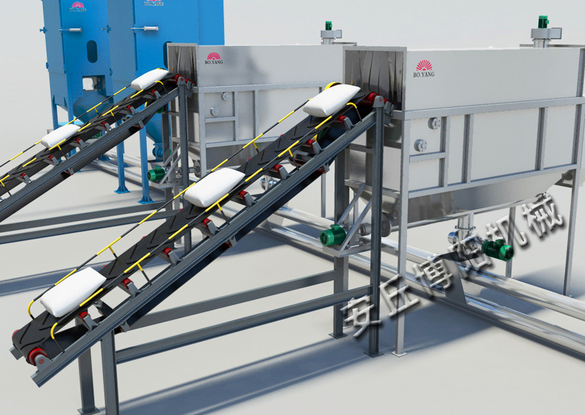 為（wéi）什麽矽（guī）粉自動拆（chāi）包機（jī）能夠防（fáng）止汙染（rǎn）