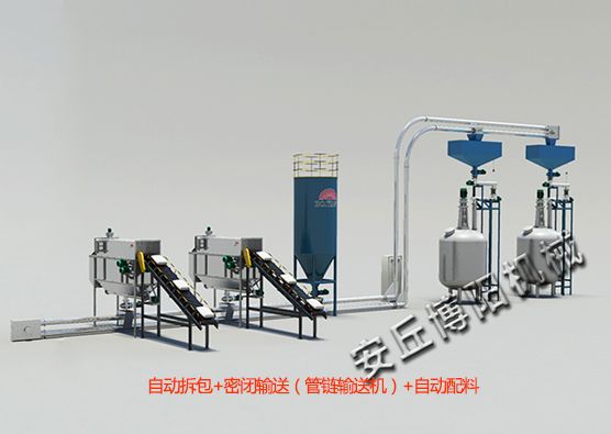 自動無塵拆包+密閉管鏈輸送機+自動配料係統解決方案