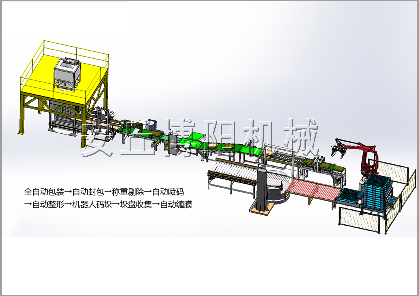 全自動包裝機+碼垛機器人+AGV小車解決方（fāng）案